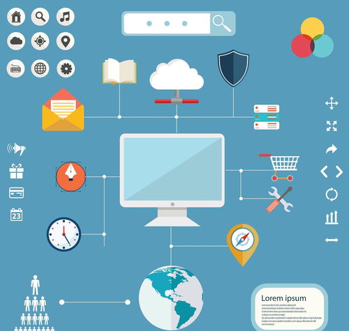 高考志愿填報指南 計算機大類詳解與18個直屬專業(yè)盤點